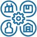 Industry-Relevant Solutions